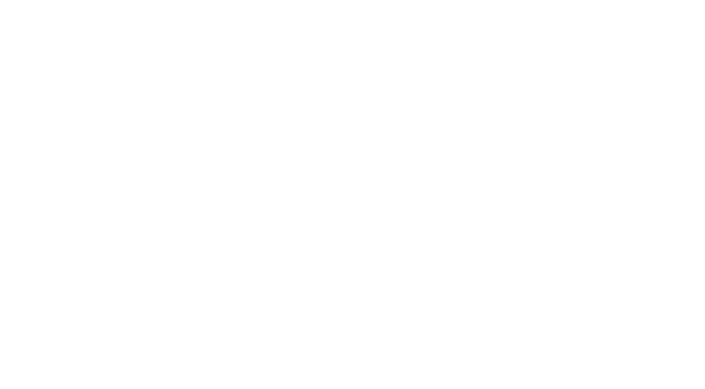 Europe Map